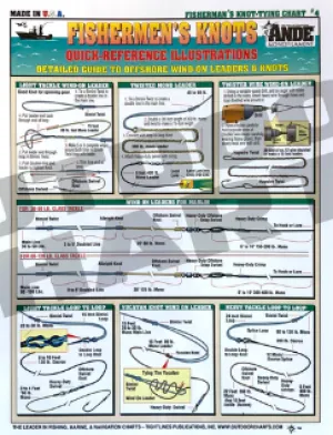 Tightlines Knot Tying #4 Chart